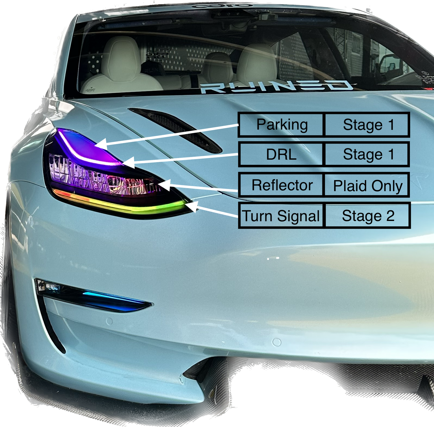 Tesla Model 3 / Y Pre-Facelift Sport Series Headlights (Stages)
